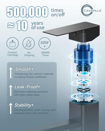 Casavilla Bathroom Faucets Set with view 4