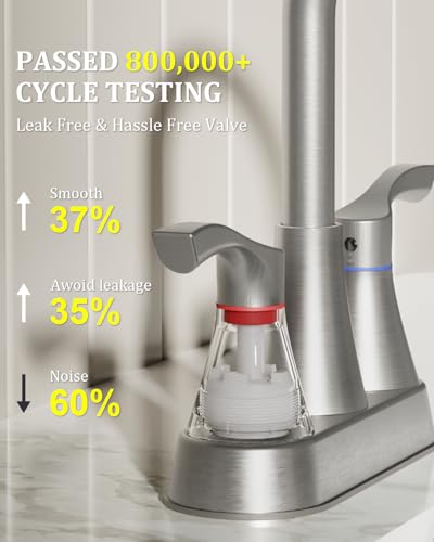 Brushed Nickel Bathroom Faucet 3 view 4