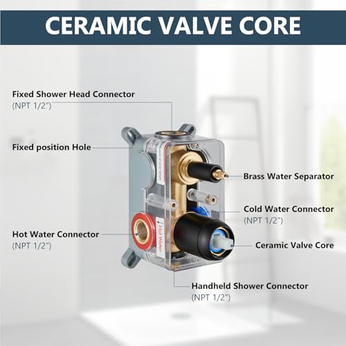Aolemi Shower Faucet Set Rain view 5