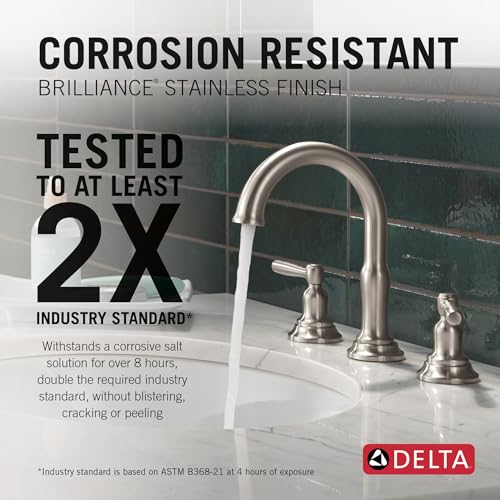 Delta Roe Brushed Nickel Bathroom view 2