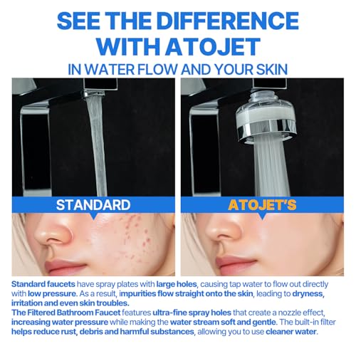 Atojet Cleansing Washbasin Faucet Filter view 5
